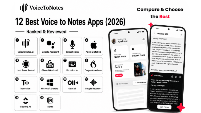 12 Best Voice to Notes Apps (2026) | Ranked & Reviewed